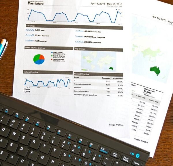 drive digital marketing results now