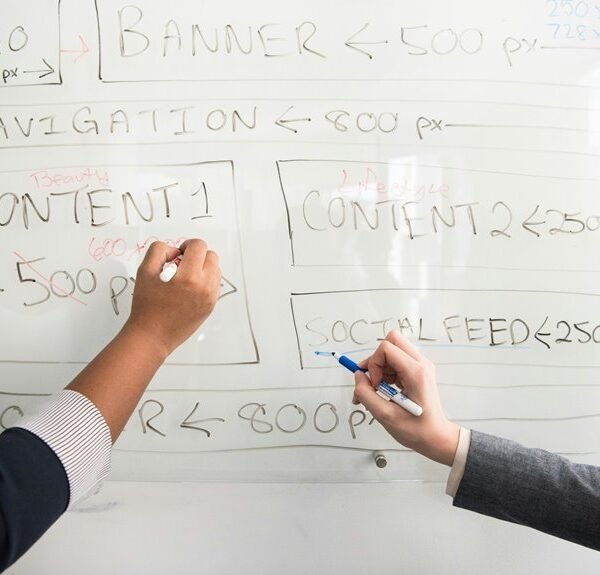 drive digital strategy web experts