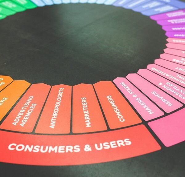 expand marketing reach with web services