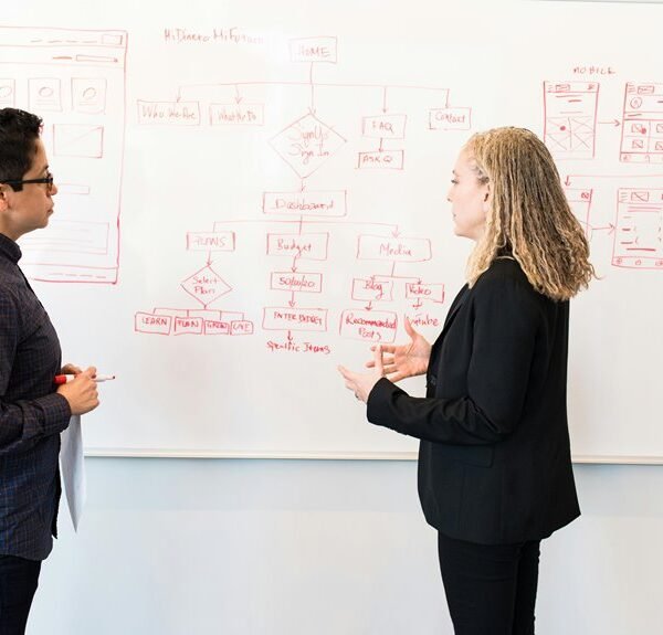 Improve Your Digital Strategy 603178422 Web Solutions